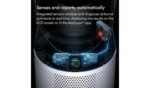 Dyson PC1 Cool Air Purifier with HEPA H13 Filtration - Advanced Room Purification and Cooling